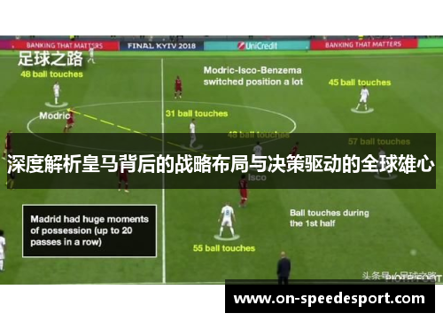深度解析皇马背后的战略布局与决策驱动的全球雄心
