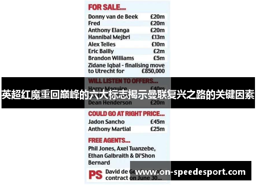 英超红魔重回巅峰的六大标志揭示曼联复兴之路的关键因素