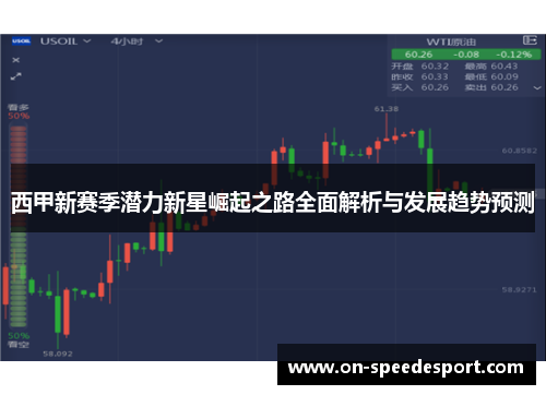 西甲新赛季潜力新星崛起之路全面解析与发展趋势预测