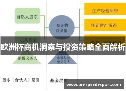 欧洲杯商机洞察与投资策略全面解析